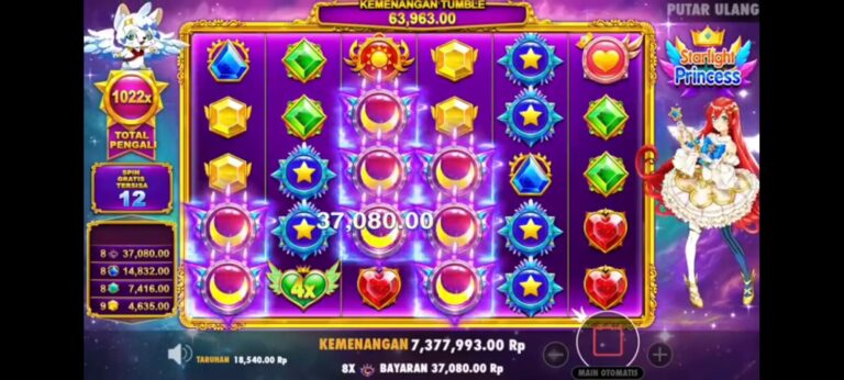 5 Slot Online yang Terinspirasi dari Kebudayaan Pop